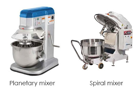 countertop planetary mixer next to floor spiral mixer