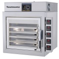 Countertop Pizza Ovens