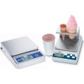 Scales