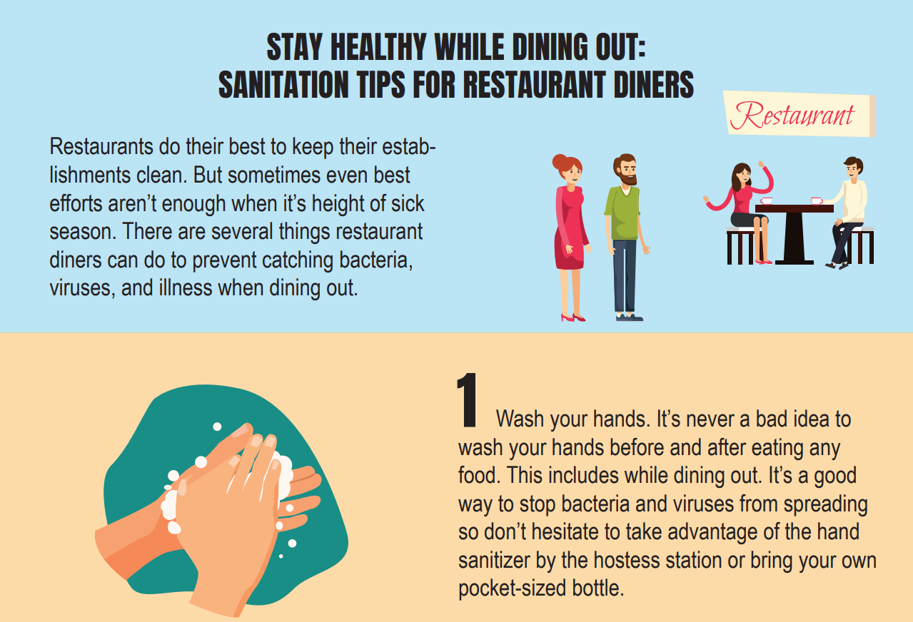 customers-sanitation-infographic