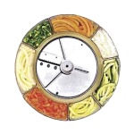 Robot Coupe 27047 - Julienne Plate, 4mm (5/32