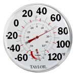 Taylor Precision 497J - Wall Thermometer, humiguide, 12