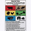KolorCut® Chart 