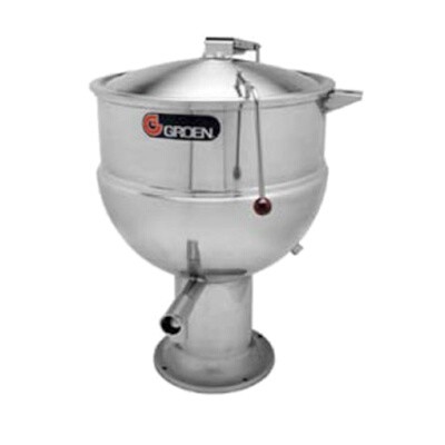 Groen PT-80 Kettle 
